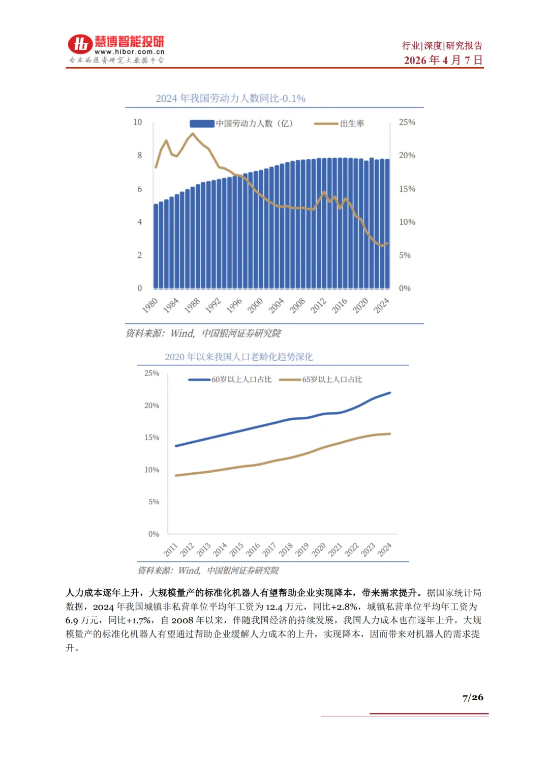 具身智能行业深度驱动因素市场空间行业展望产业链及相关公司深度梳理(附下载)