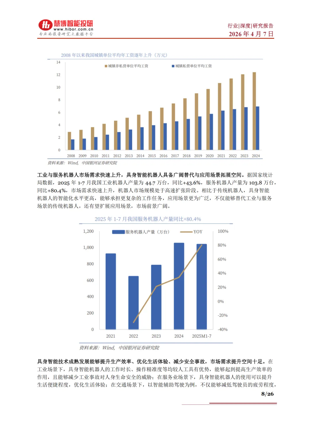 具身智能行业深度驱动因素市场空间行业展望产业链及相关公司深度梳理(附下载)
