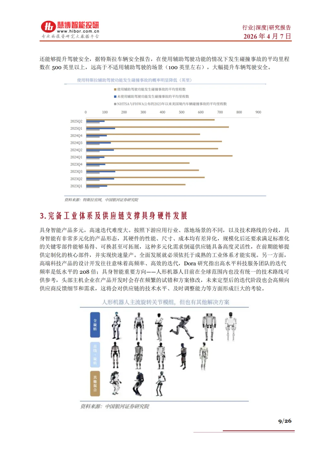 具身智能行业深度驱动因素市场空间行业展望产业链及相关公司深度梳理(附下载)