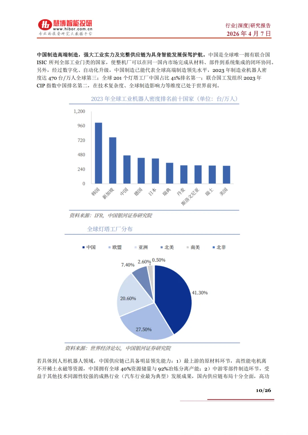 具身智能行业深度驱动因素市场空间行业展望产业链及相关公司深度梳理(附下载)