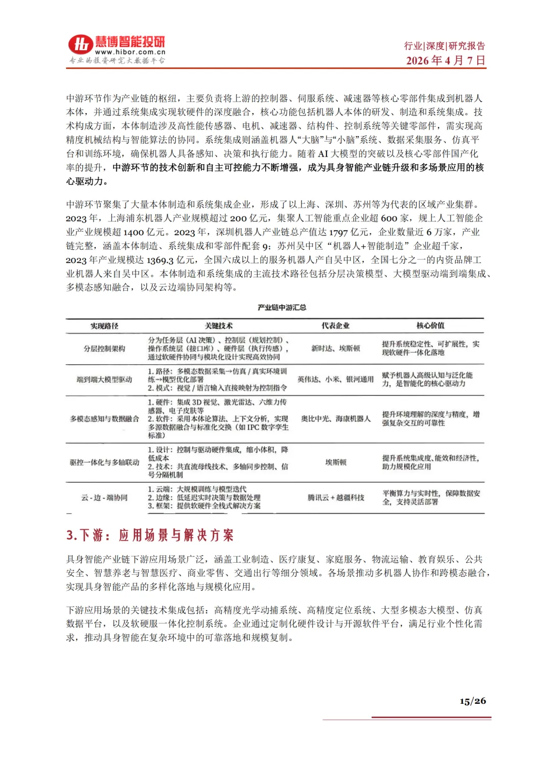 具身智能行业深度驱动因素市场空间行业展望产业链及相关公司深度梳理(附下载)