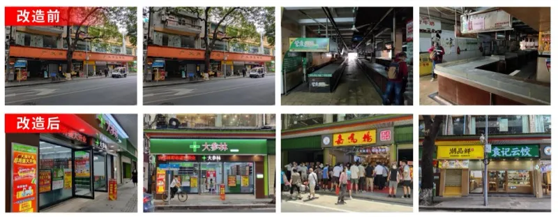 企业风采‖广州市盛阳市场经营管理有限公司