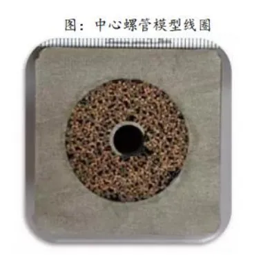 超导材料行业深度分析(制备工业 、 市场规模、产业链及相关公司等)