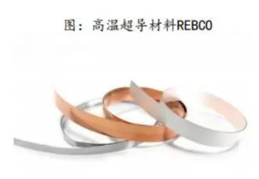 超导材料行业深度分析(制备工业 、 市场规模、产业链及相关公司等)