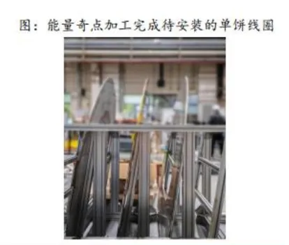 超导材料行业深度分析(制备工业 、 市场规模、产业链及相关公司等)