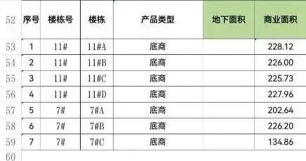 泰发祥半山企业天地营销中心/稀缺独栋铺/资产保值/高端办公人流/可明火餐饮/独立门头