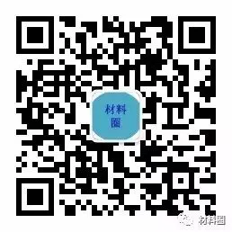 超导材料行业深度分析(制备工业 、 市场规模、产业链及相关公司等)