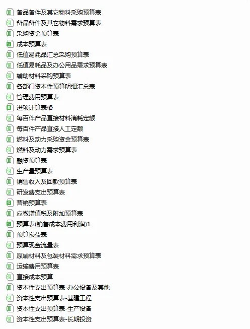 怎么感觉财务就业市场“崩溃”了…