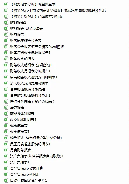 怎么感觉财务就业市场“崩溃”了…