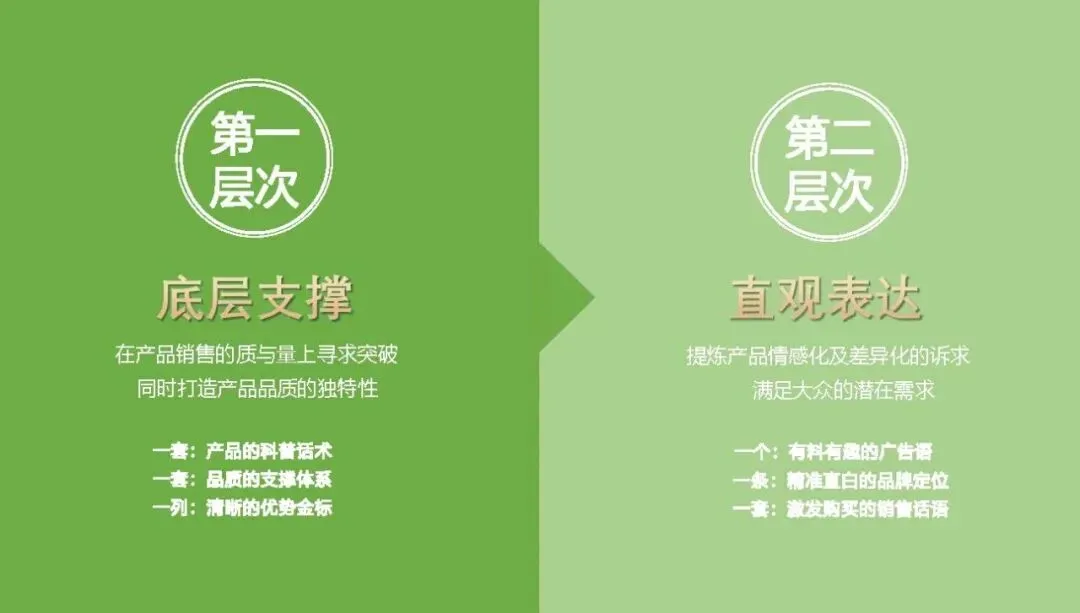 非遗潮汕橄榄菜品牌视频营销方案