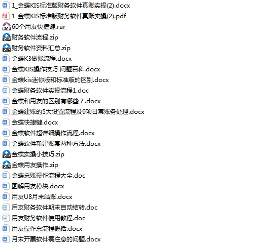 怎么感觉财务就业市场“崩溃”了…