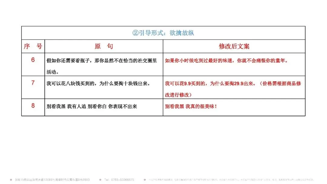 非遗潮汕橄榄菜品牌视频营销方案