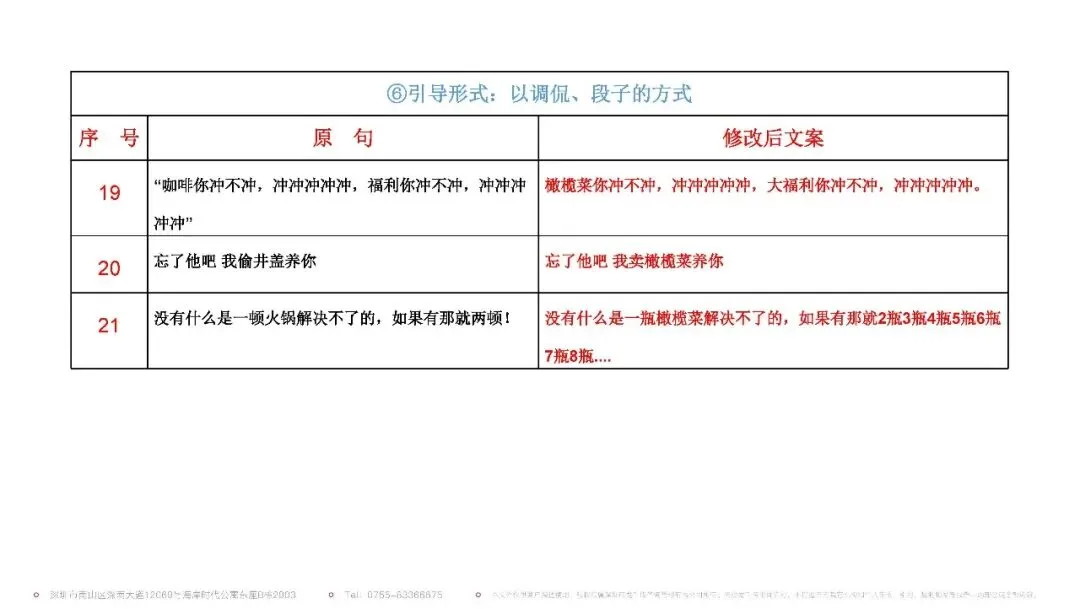 非遗潮汕橄榄菜品牌视频营销方案