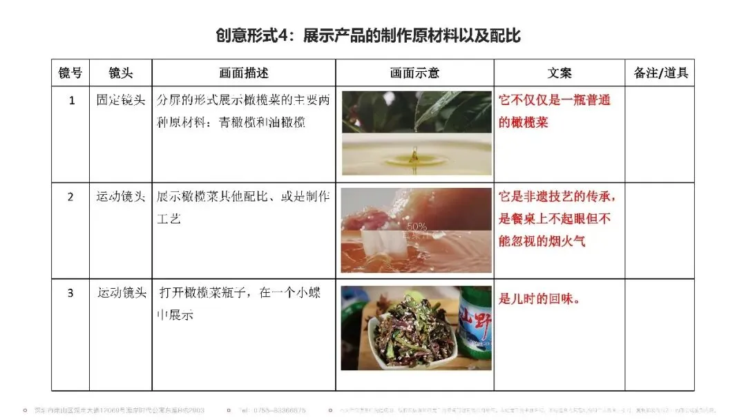 非遗潮汕橄榄菜品牌视频营销方案