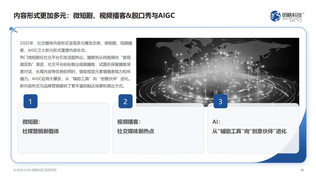 【全球行业报告库】2026中国社交媒体营销趋势报告:生态分化,协同破局(附下载)