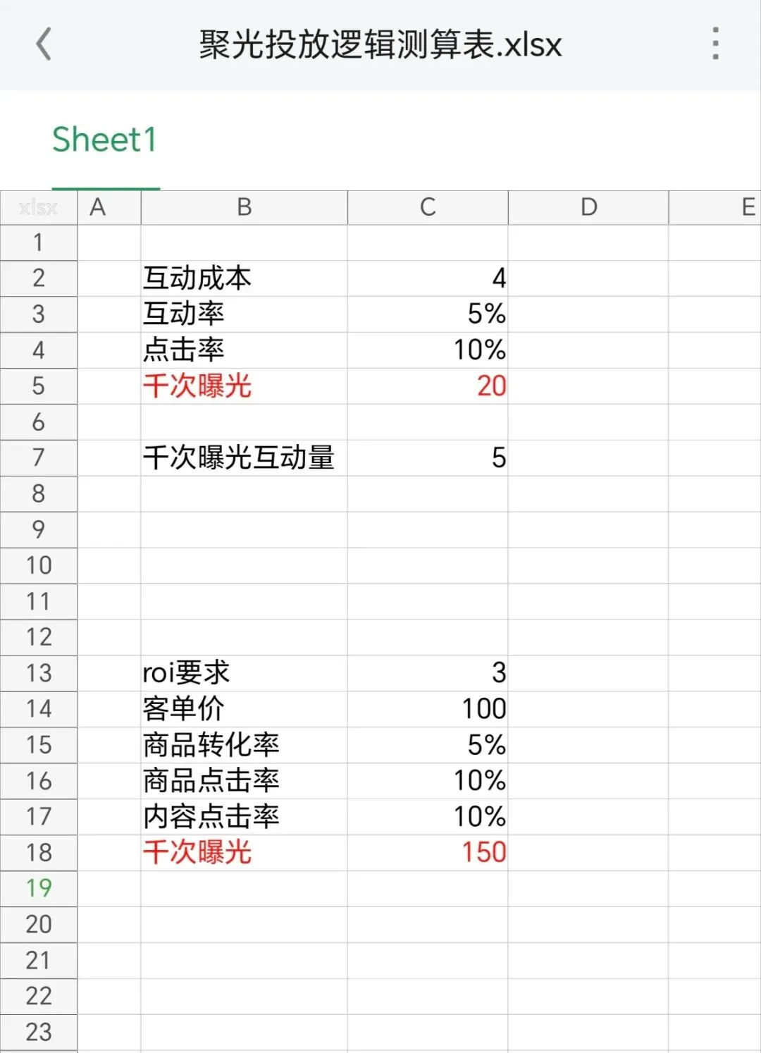 小红书运营SOP|皮尔卡丹小红书种草营销方案