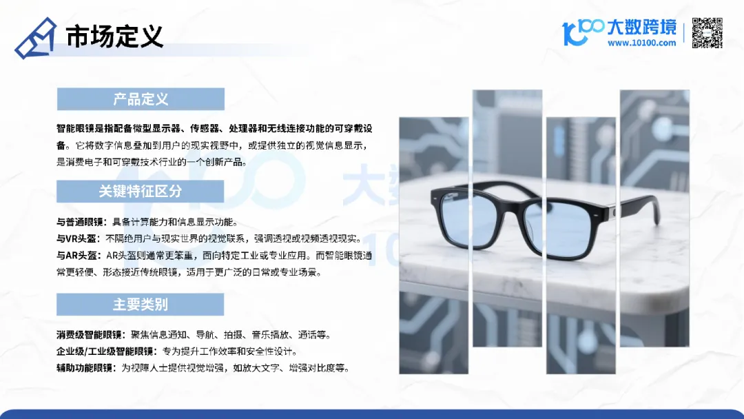 2025智能眼镜市场洞察报告