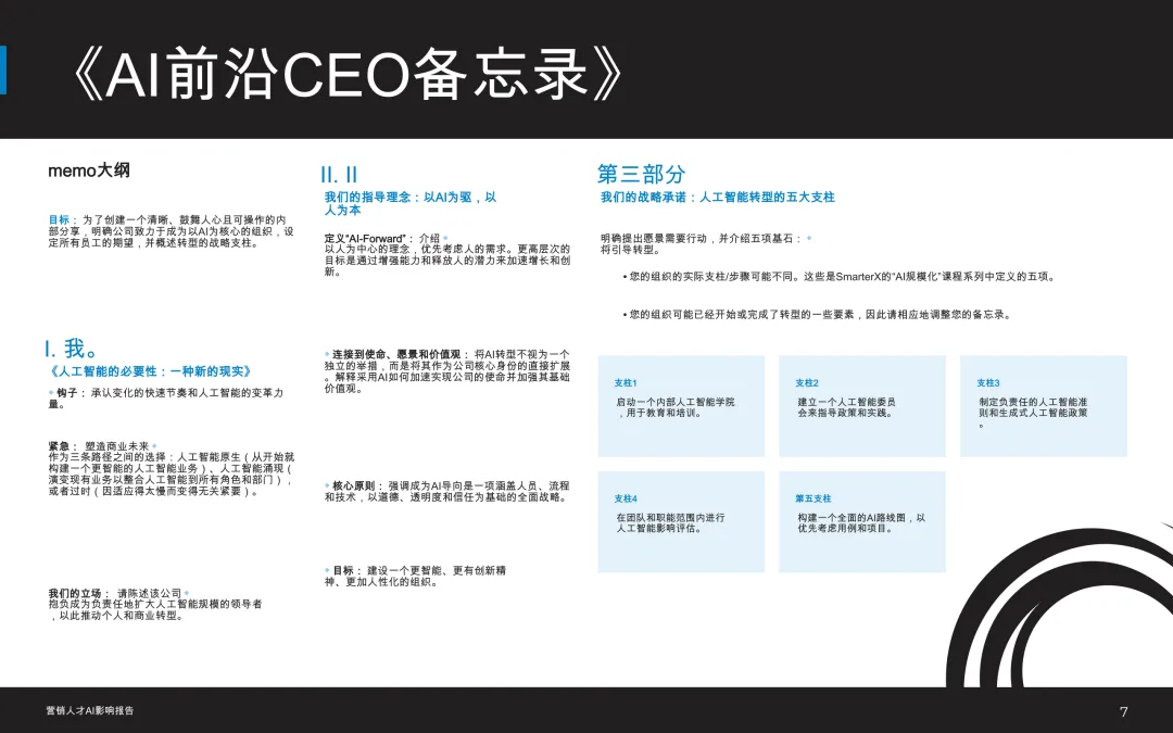 洞察 | 2026市场营销人才:人工智能影响报告