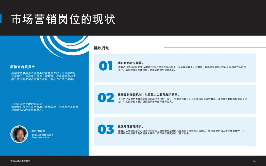 洞察 | 2026市场营销人才:人工智能影响报告
