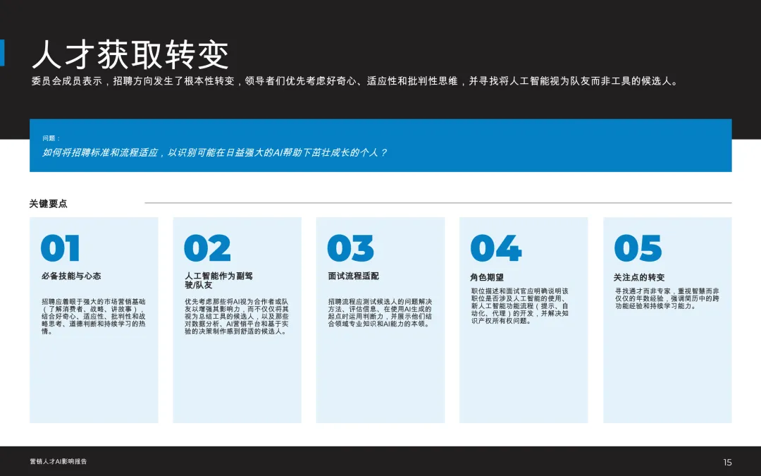 洞察 | 2026市场营销人才:人工智能影响报告