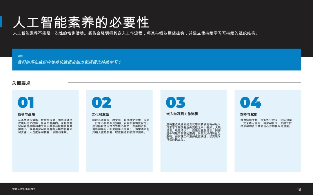 洞察 | 2026市场营销人才:人工智能影响报告