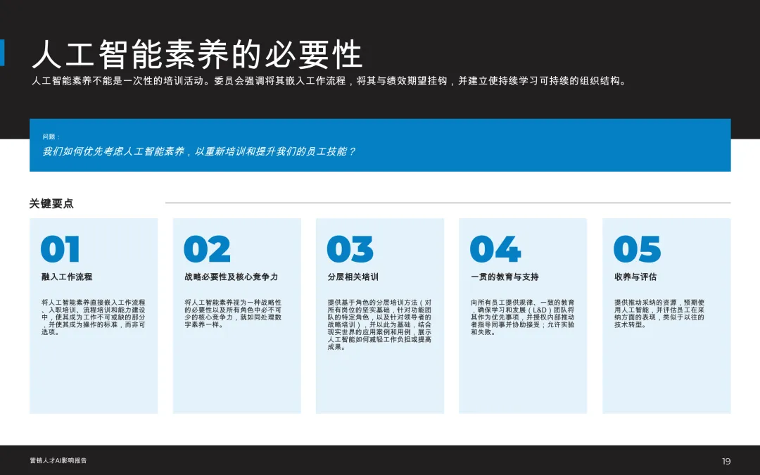 洞察 | 2026市场营销人才:人工智能影响报告