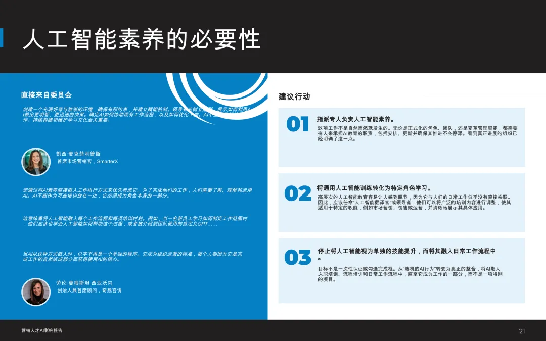 洞察 | 2026市场营销人才:人工智能影响报告