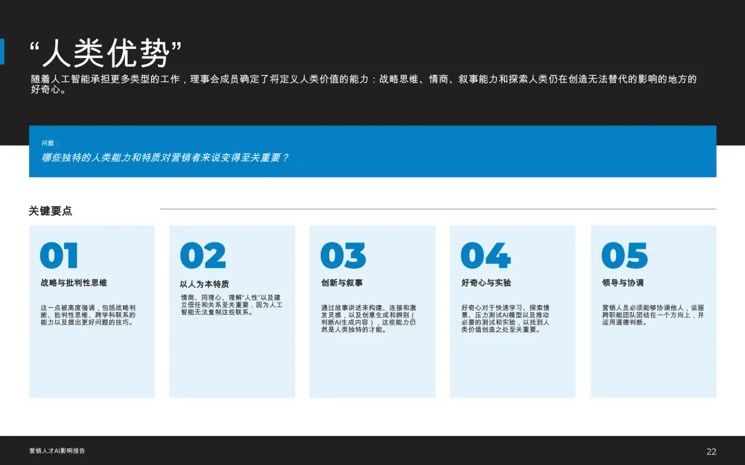 洞察 | 2026市场营销人才:人工智能影响报告
