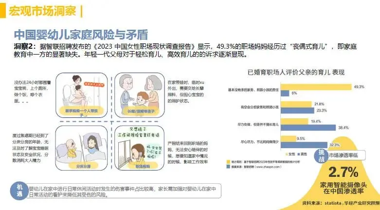 母婴品牌小红书营销种草方案