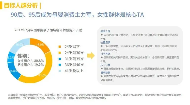 母婴品牌小红书营销种草方案