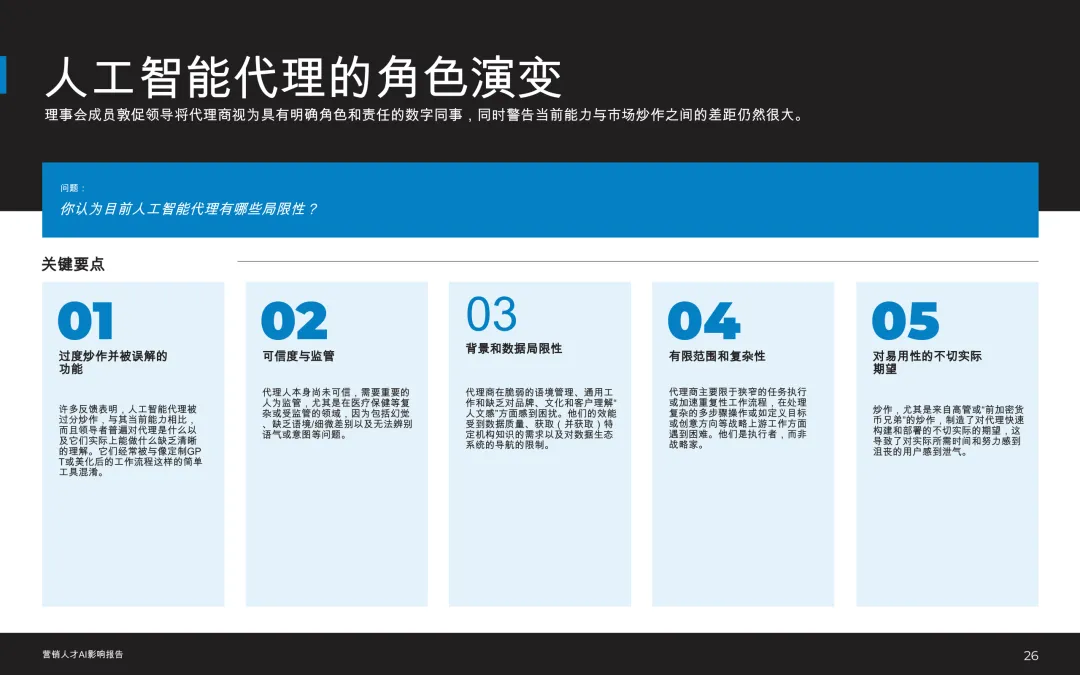 洞察 | 2026市场营销人才:人工智能影响报告