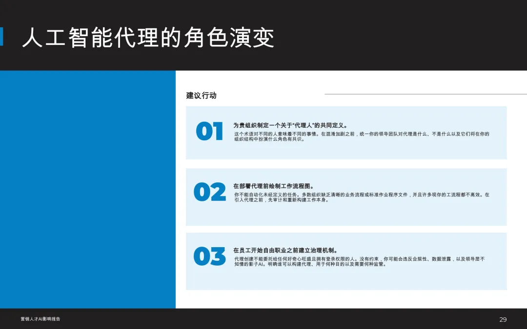 洞察 | 2026市场营销人才:人工智能影响报告