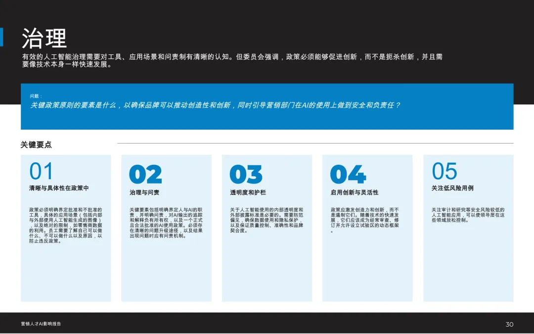 洞察 | 2026市场营销人才:人工智能影响报告