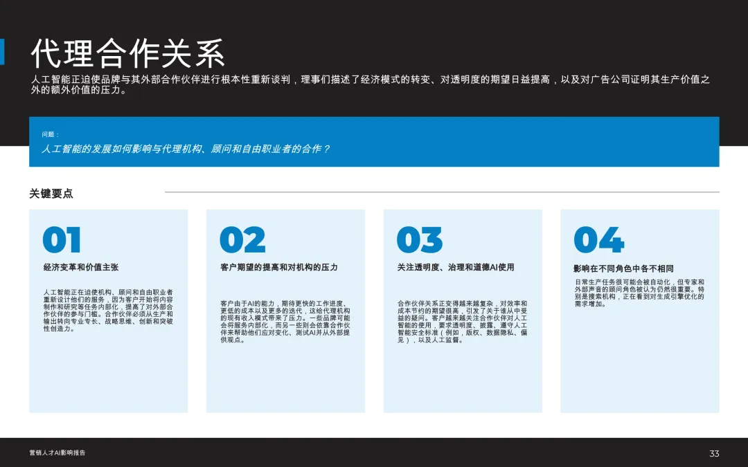 洞察 | 2026市场营销人才:人工智能影响报告