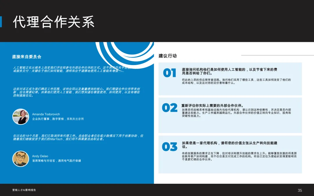 洞察 | 2026市场营销人才:人工智能影响报告