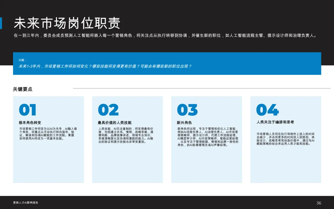 洞察 | 2026市场营销人才:人工智能影响报告