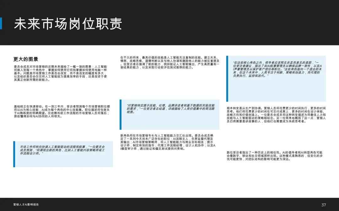 洞察 | 2026市场营销人才:人工智能影响报告