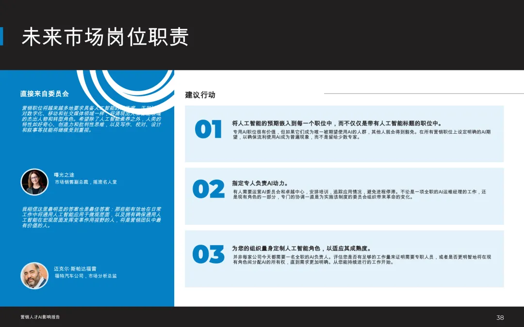 洞察 | 2026市场营销人才:人工智能影响报告