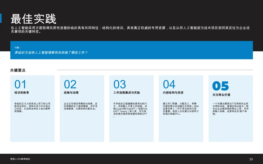 洞察 | 2026市场营销人才:人工智能影响报告
