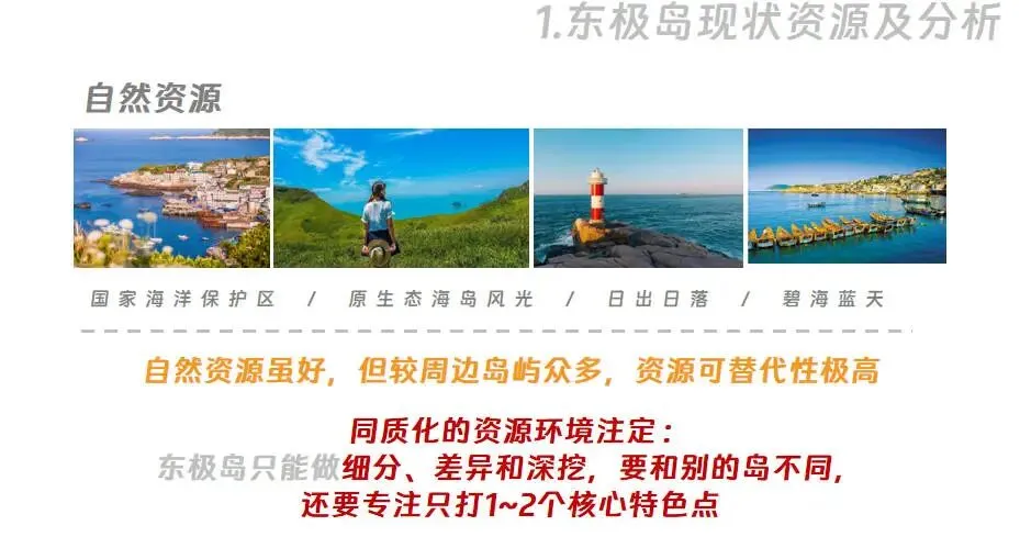 文旅海岛品牌建设IP重塑营销策划方案
