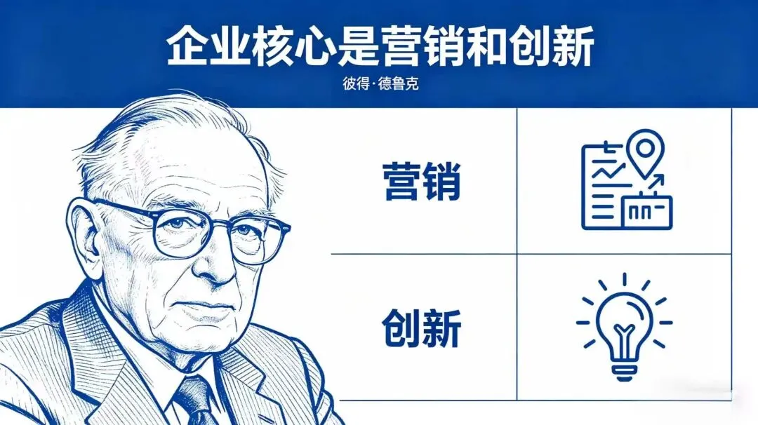 “我不做销售,凭什么要学?”——职场最大的误区,坑了无数人