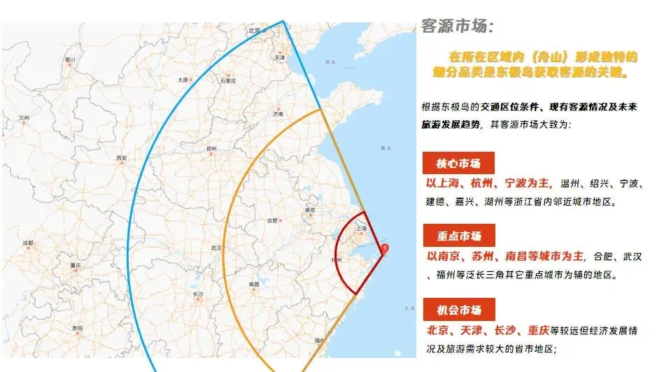 文旅海岛品牌建设IP重塑营销策划方案