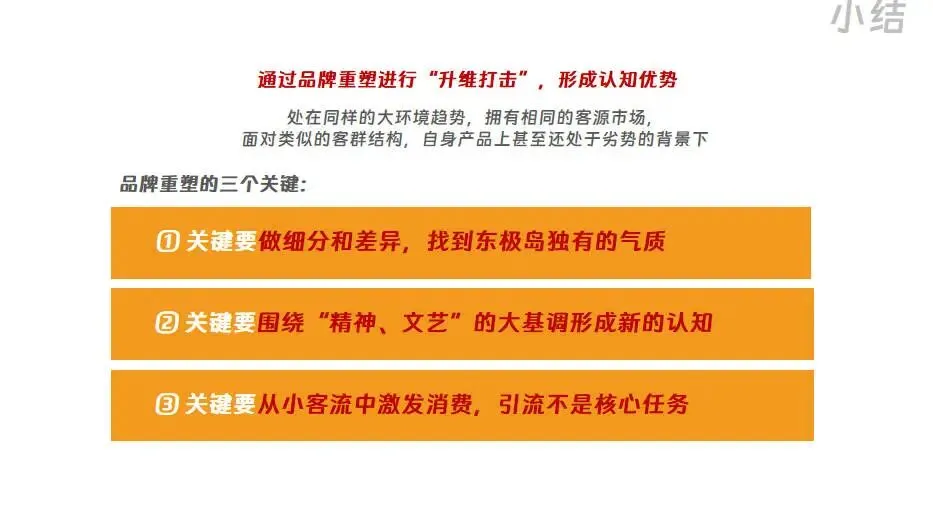 文旅海岛品牌建设IP重塑营销策划方案