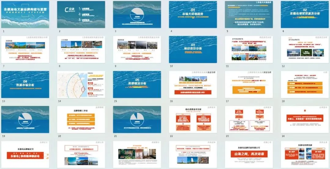 文旅海岛品牌建设IP重塑营销策划方案