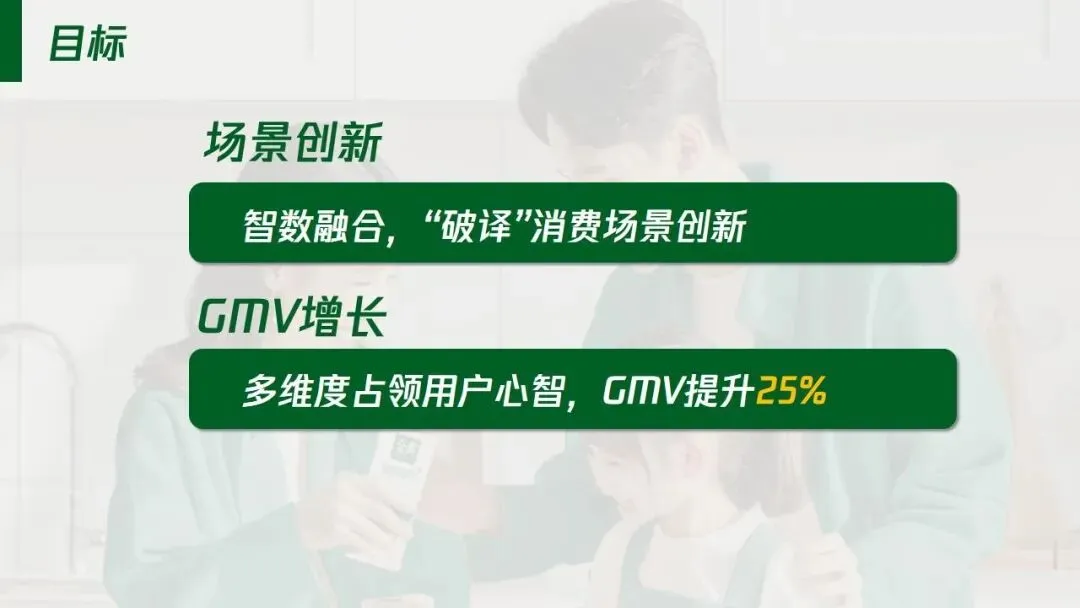 金典纯牛奶品牌场景创新营销策划方案