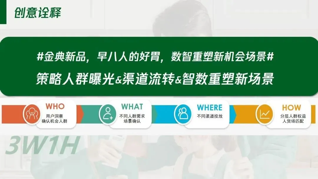 金典纯牛奶品牌场景创新营销策划方案