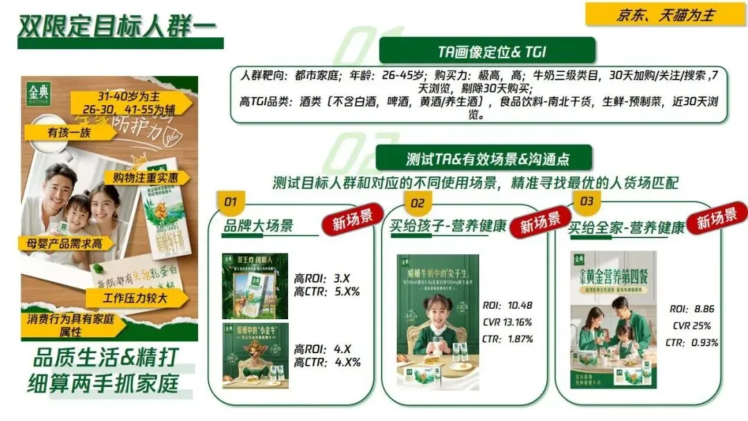 金典纯牛奶品牌场景创新营销策划方案