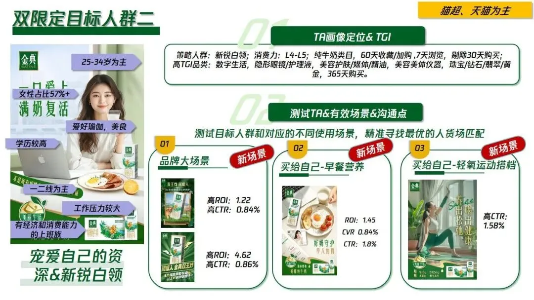 金典纯牛奶品牌场景创新营销策划方案