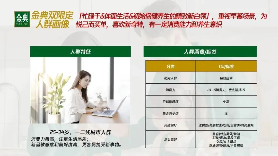 金典纯牛奶品牌场景创新营销策划方案