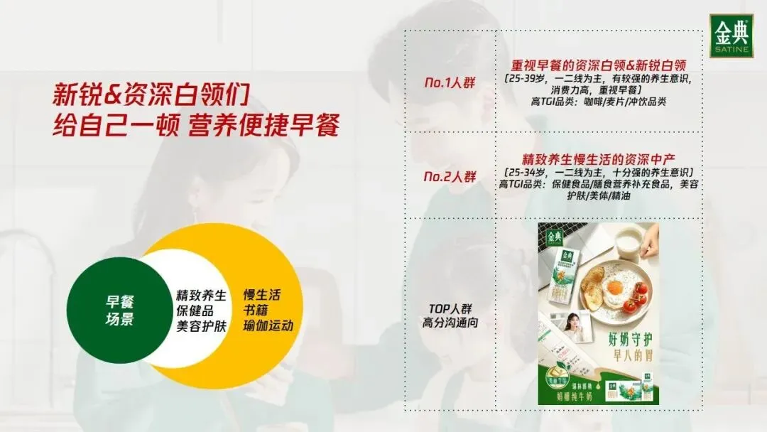 金典纯牛奶品牌场景创新营销策划方案